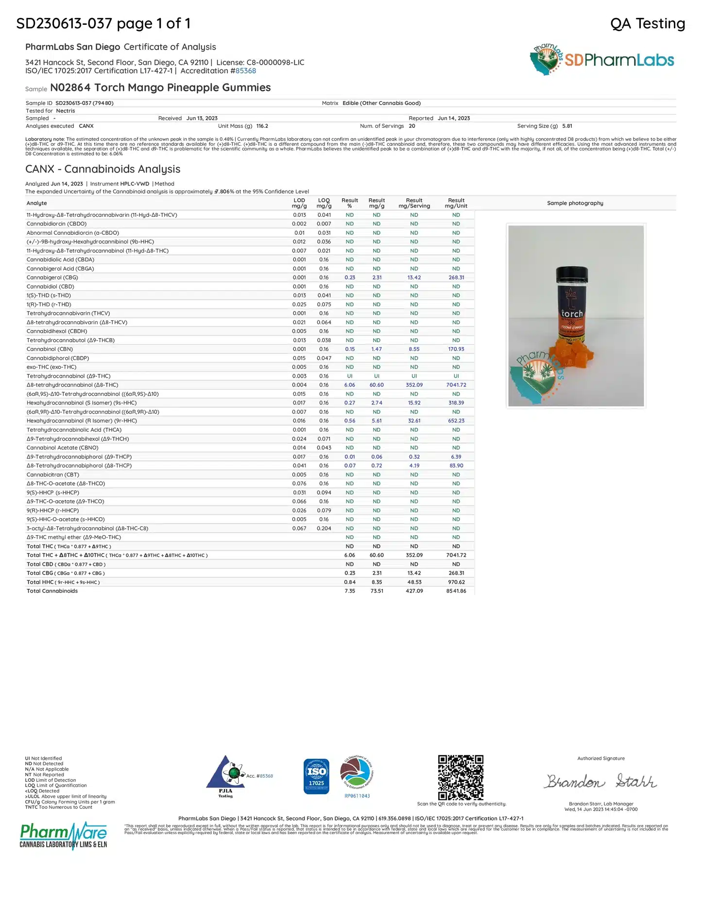 Cannabinoid analysis report for mango pineapple gummies.